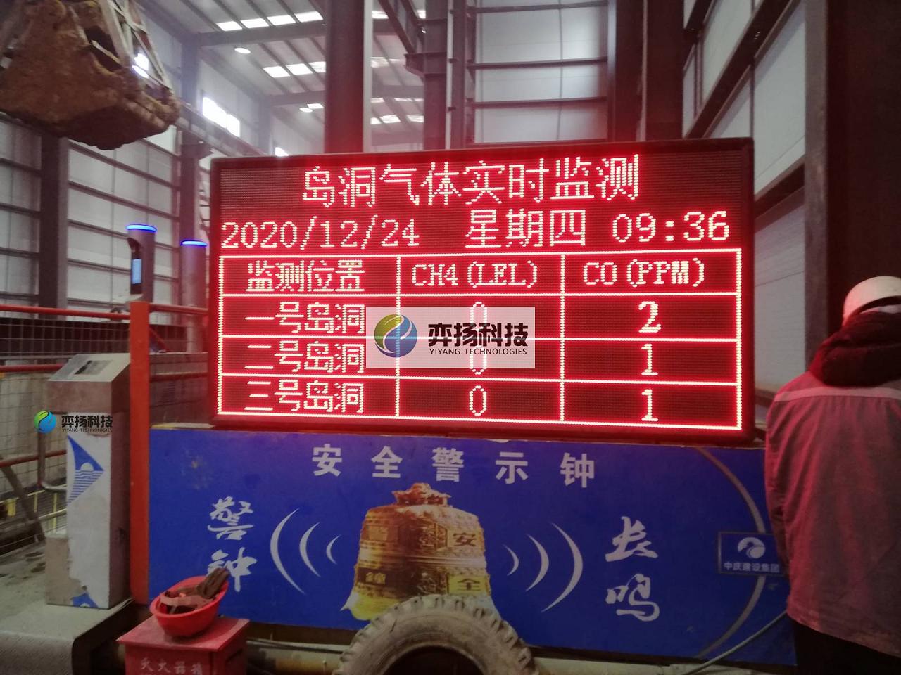 環(huán)境空氣質(zhì)量LED屏監(jiān)測(cè)系統(tǒng)